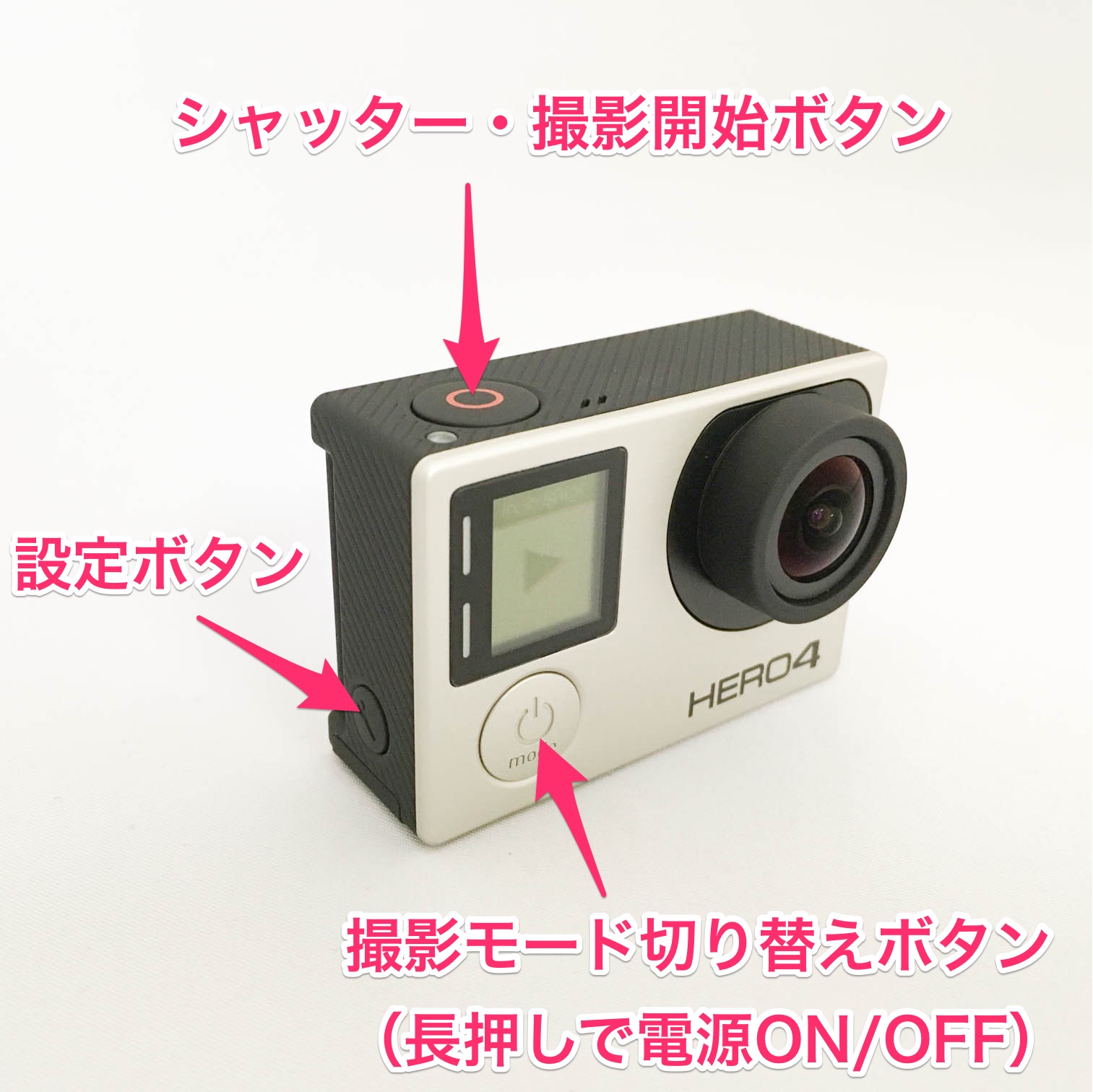 初めて使う人向け] GoPro HERO4 簡単使い方ガイド - Rentio PRESS[レン ...