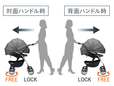 コンビのベビーカー アンブレッタ の評価は高い 口コミ 評判 デメリットを徹底レビュー Rentio Press レンティオプレス