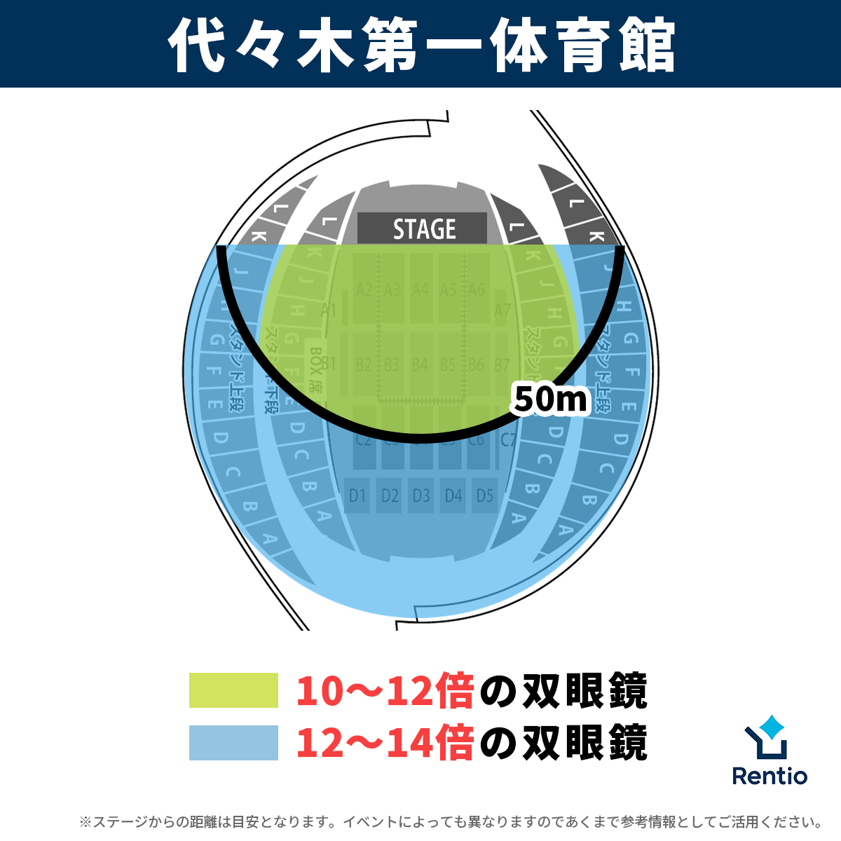 代々木第一体育館 座席別のおすすめ双眼鏡倍率