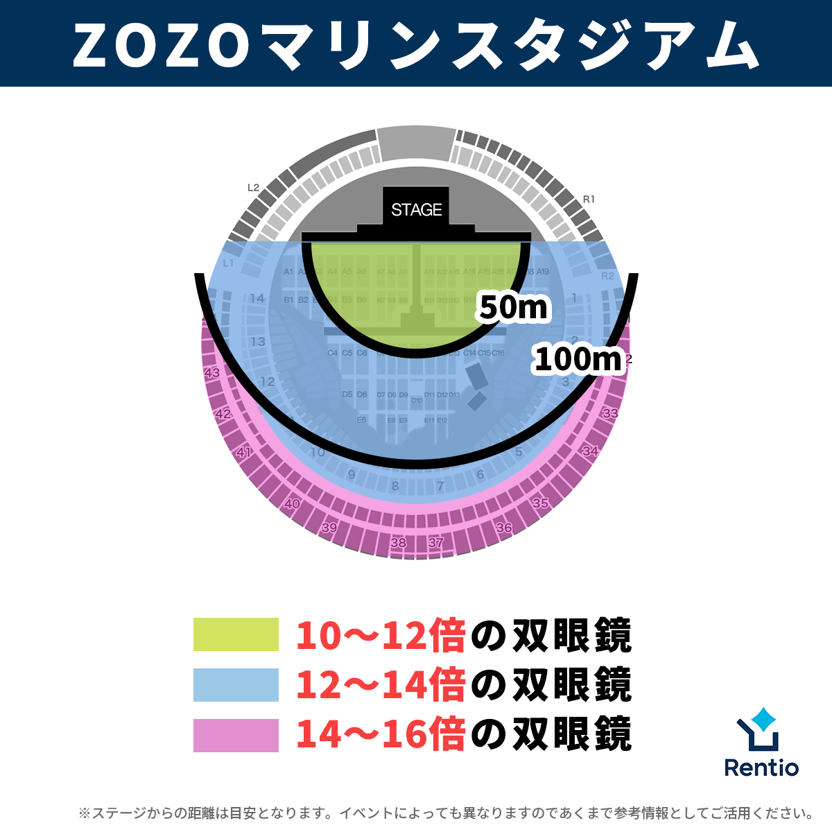 ZOZOマリンスタジアム 座席別のおすすめ双眼鏡倍率