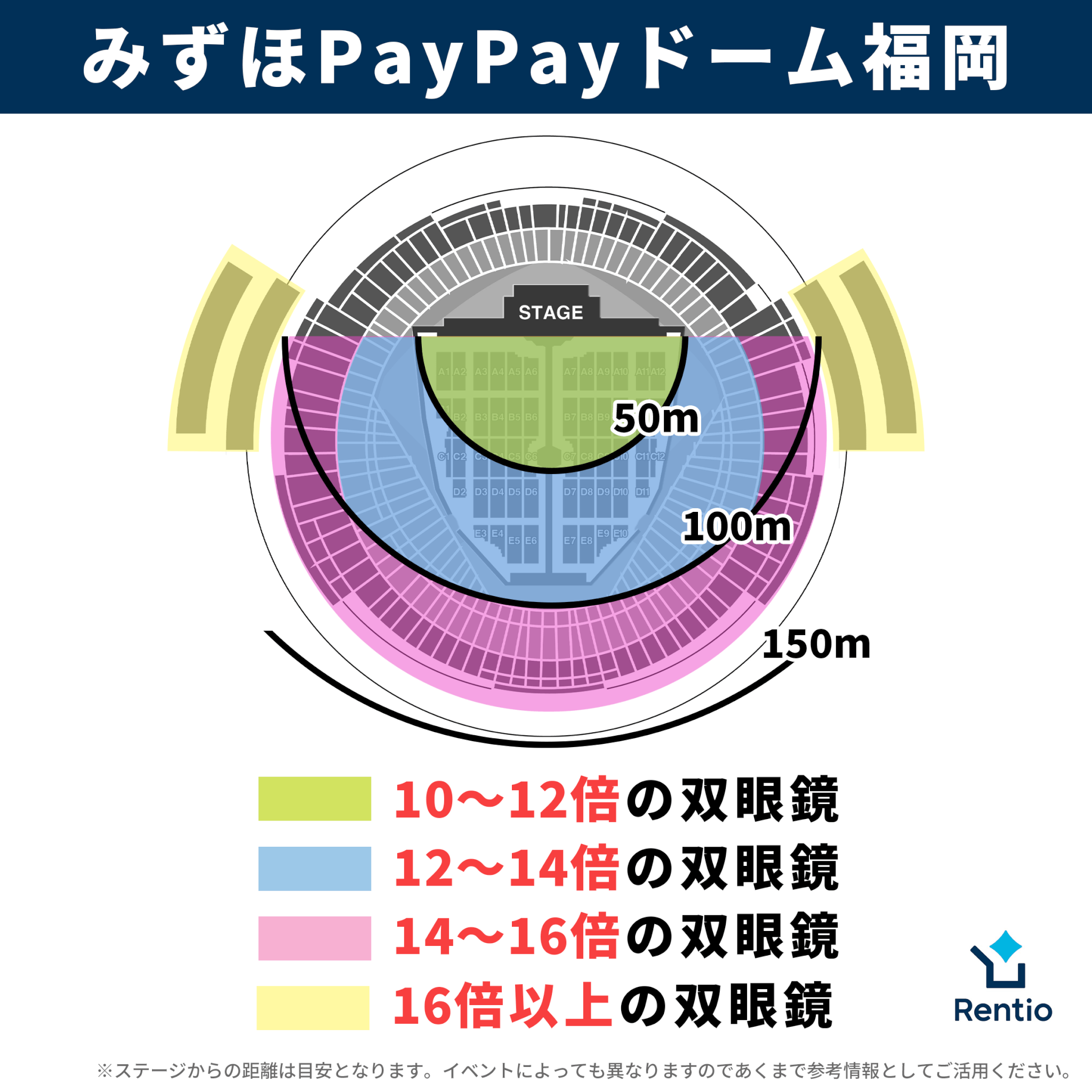 みずほPayPayドームの座席別のおすすめ双眼鏡倍率