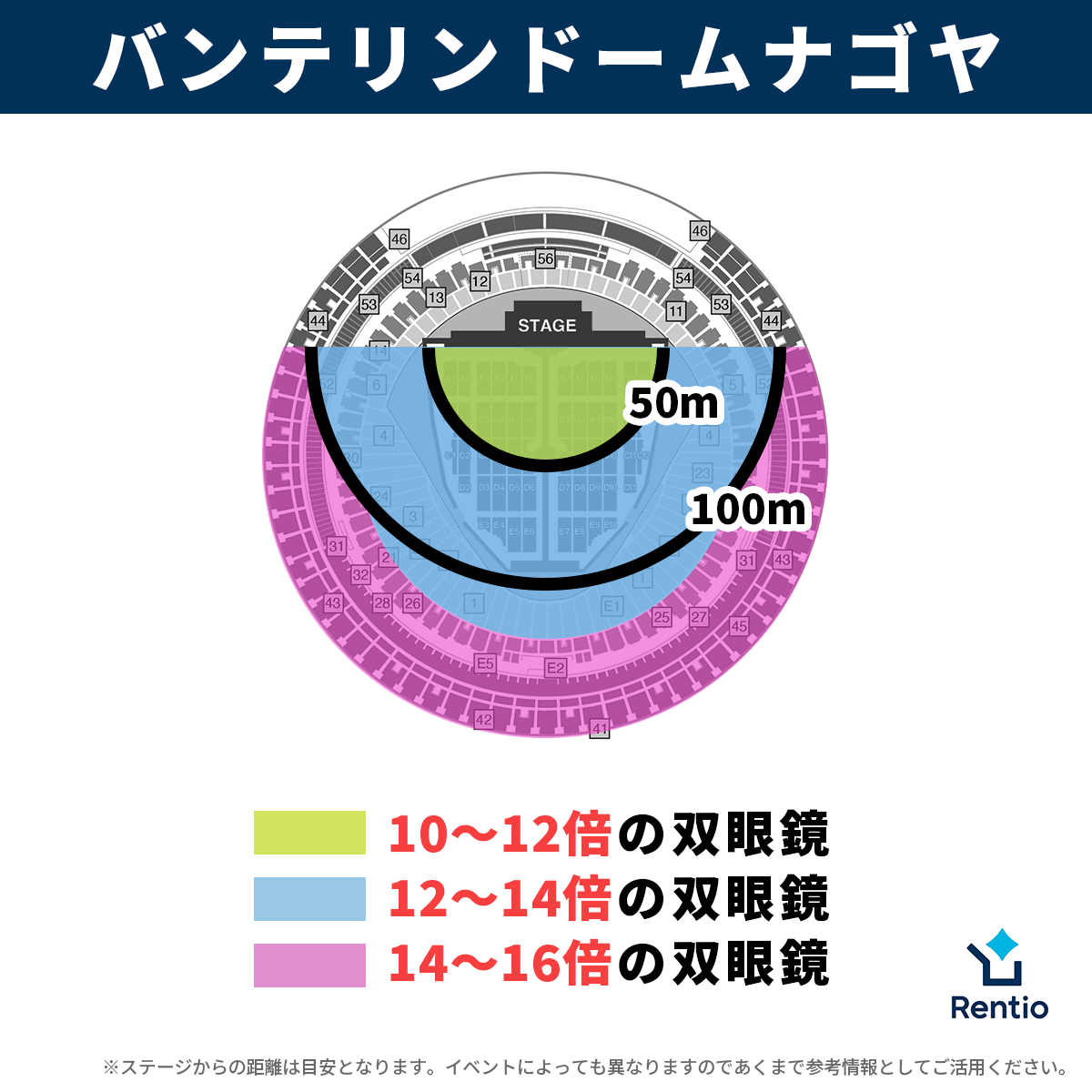 バンテリンドームナゴヤ 座席別のおすすめ双眼鏡倍率